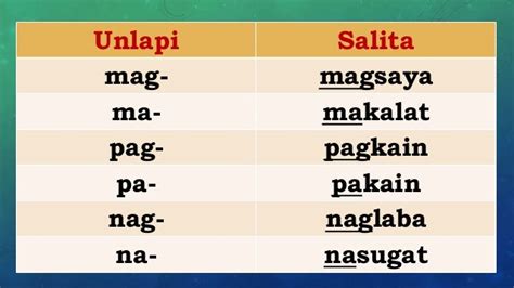 Pumunta Meaning .